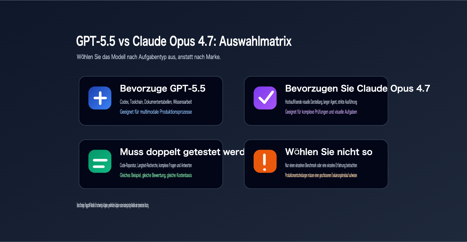 gpt-5-5-vs-claude-opus-4-7-comparison-de 图示