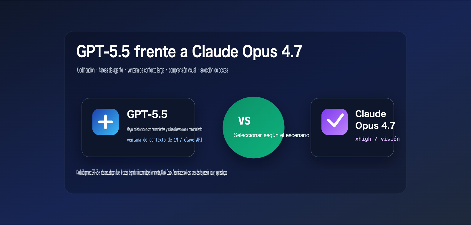 gpt 5 5 vs claude opus 4 7 comparison es image 0 图示