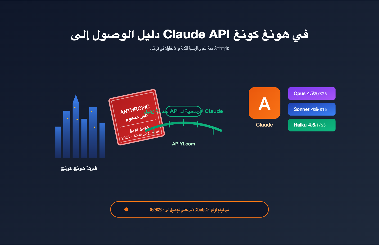hong kong claude api best guide ar image 0 图示