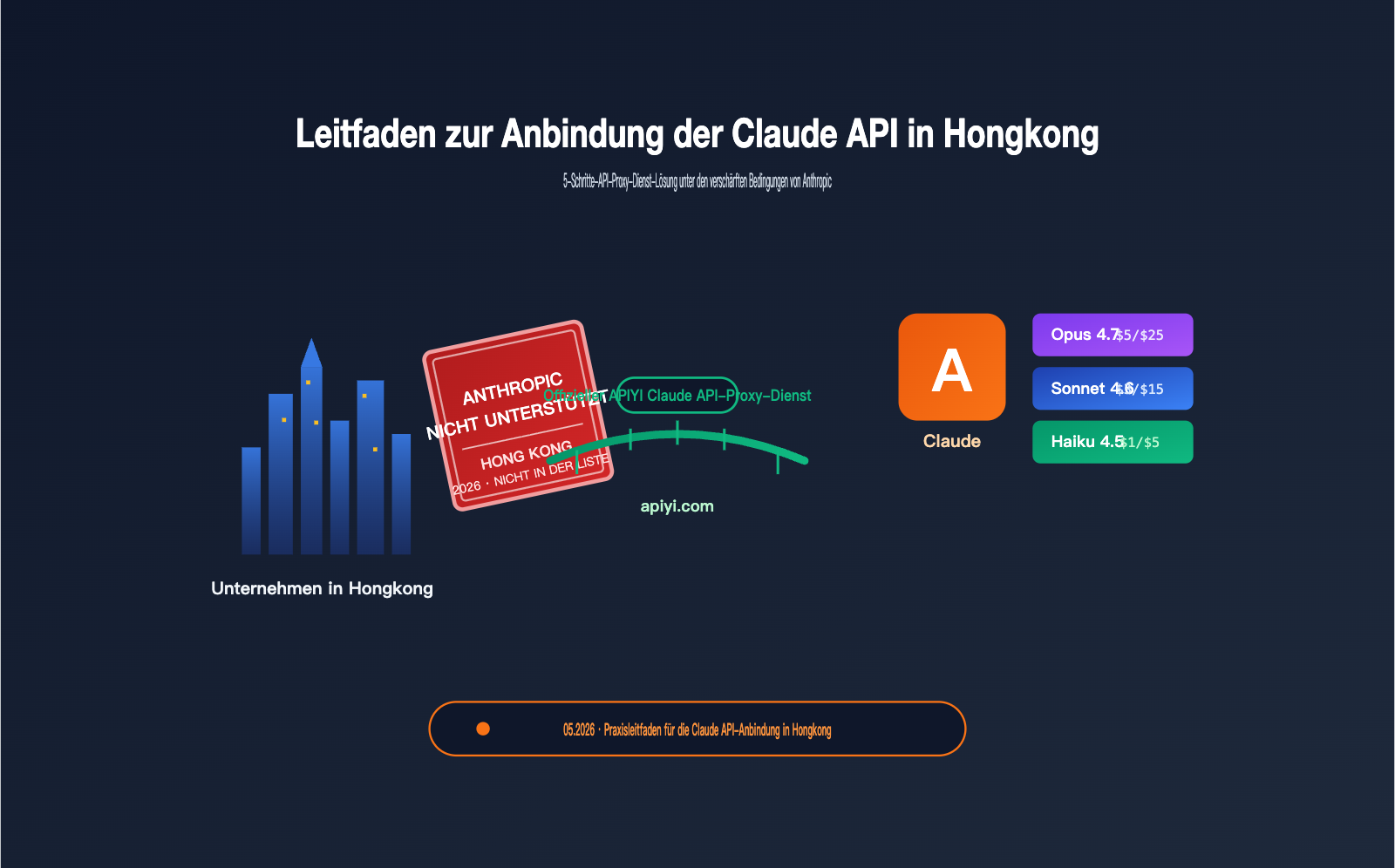 hong kong claude api best guide de image 0 图示