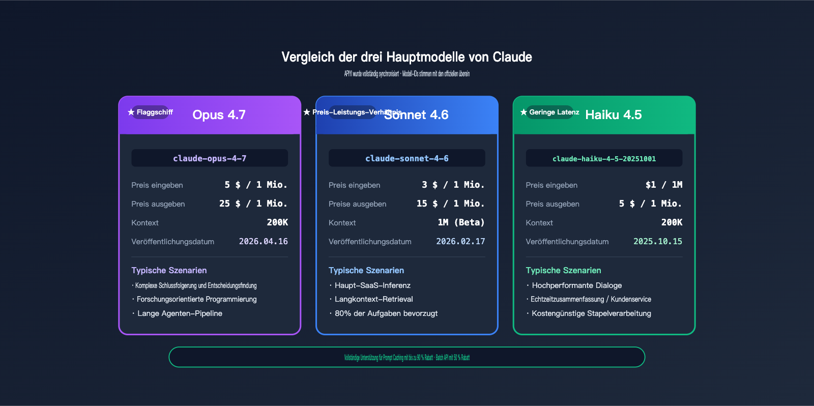 hong-kong-claude-api-best-guide-de 图示