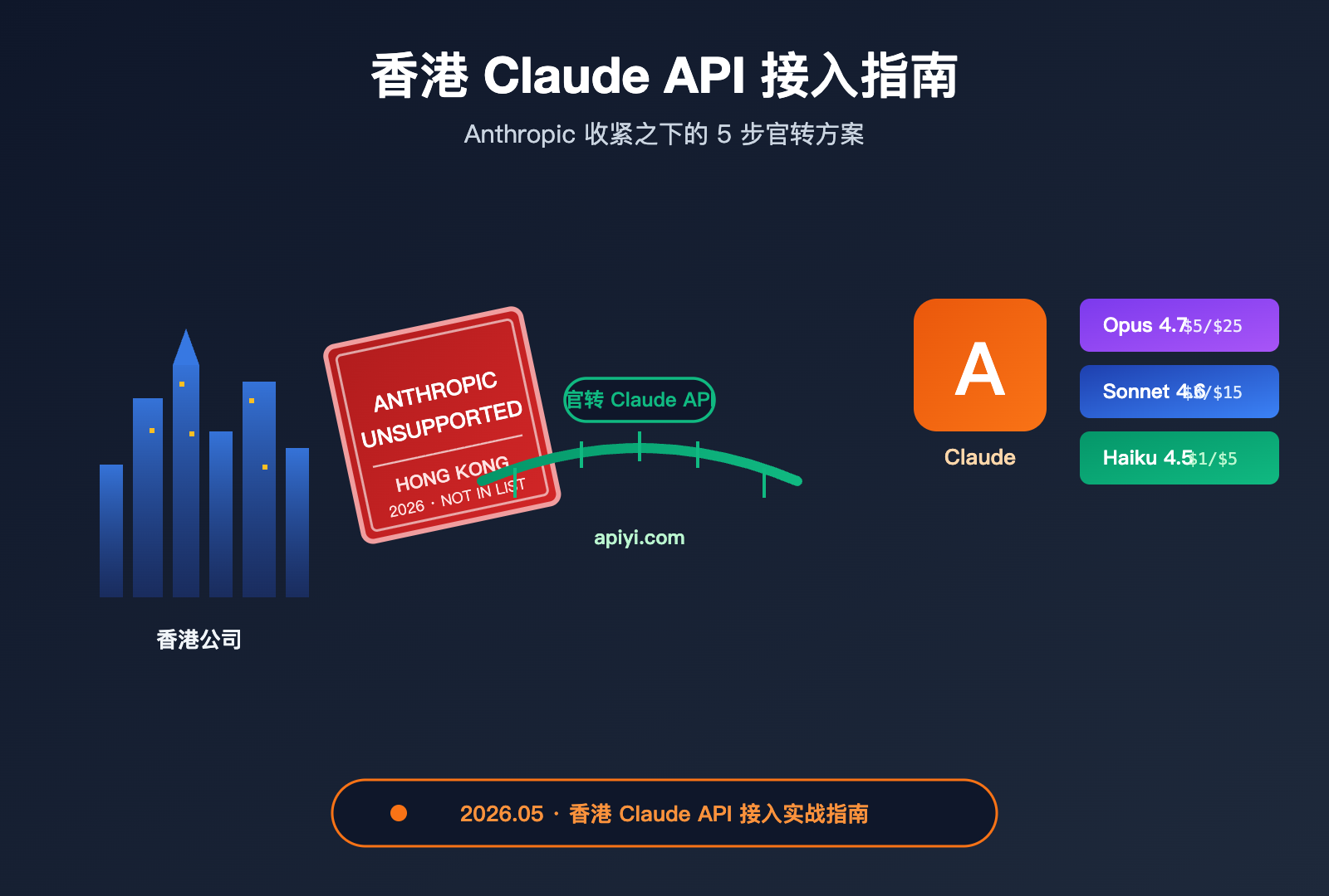 hong kong claude api best guide image 0 图示