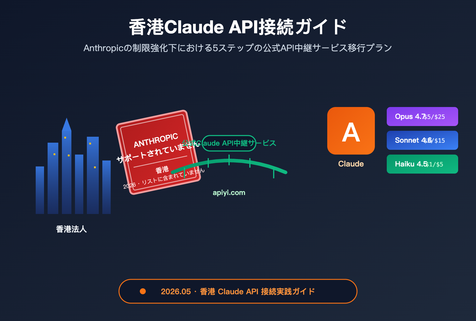 hong kong claude api best guide ja image 0 图示