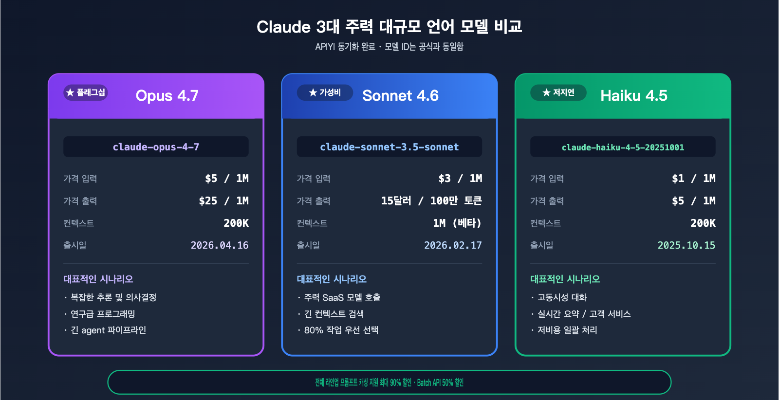 hong-kong-claude-api-best-guide-ko 图示