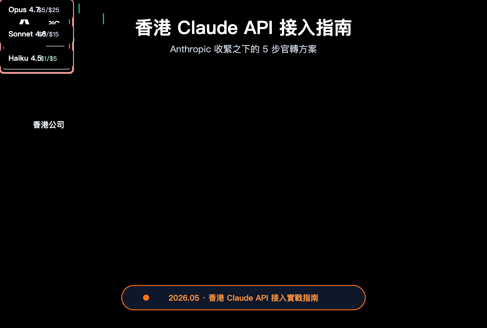 hong kong claude api best guide zh hant image 0 图示