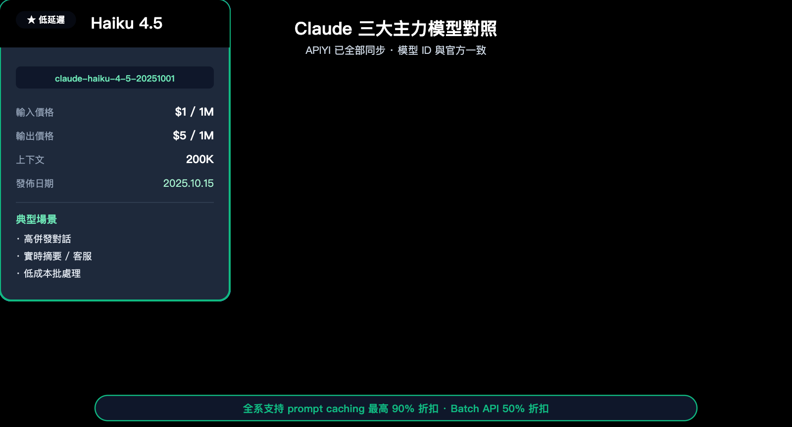 hong-kong-claude-api-best-guide-zh-hant 图示